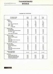 1967 Thunderbird Salesman's Data-18.jpg